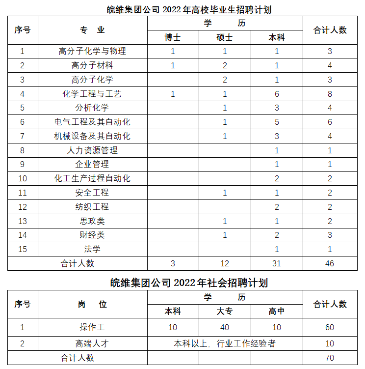 招生簡(jiǎn)章.png